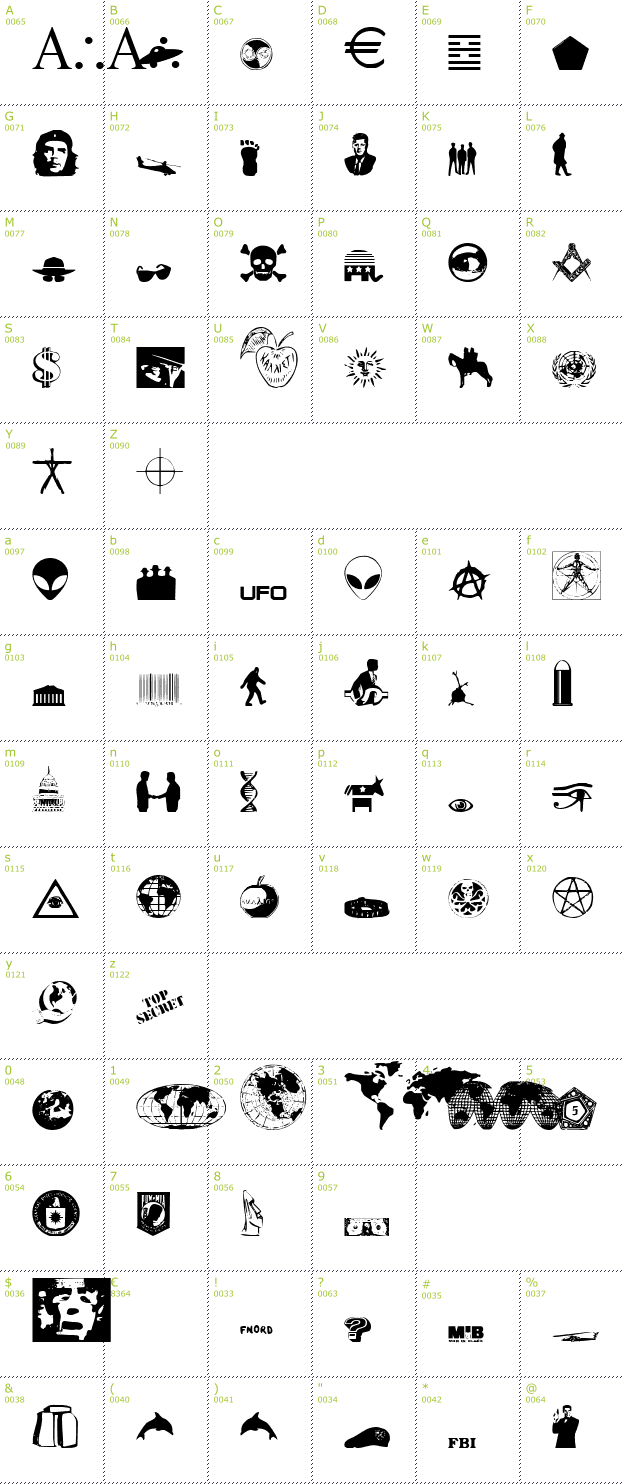 Character Mini-Map: Illuminati font