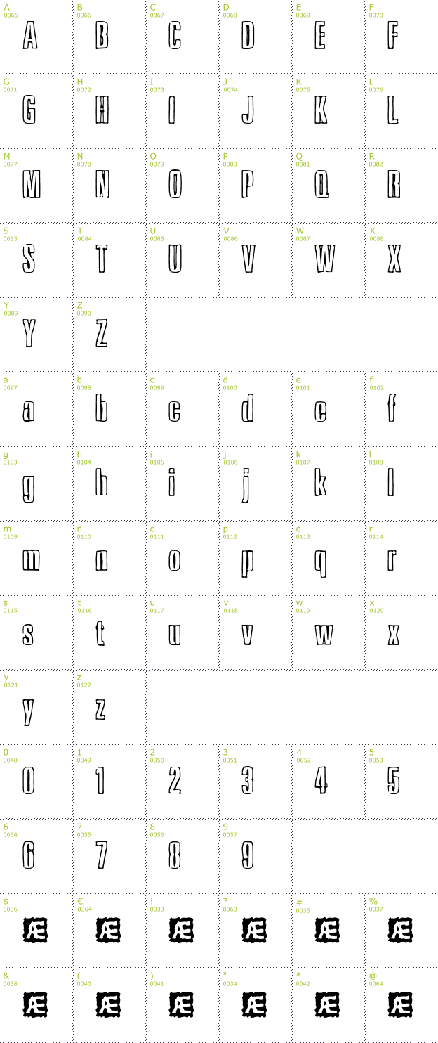 Character Mini-Map: Ink Tank font