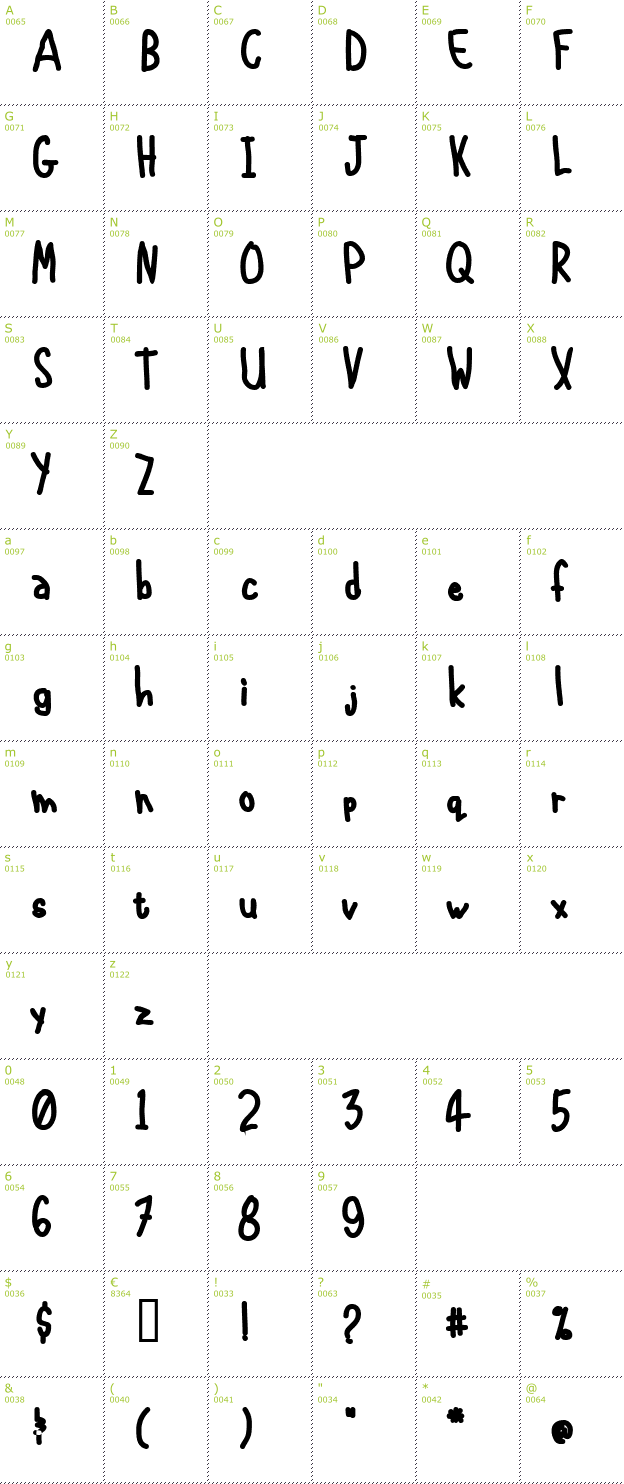 Character Mini-Map: International Chunkfunk font