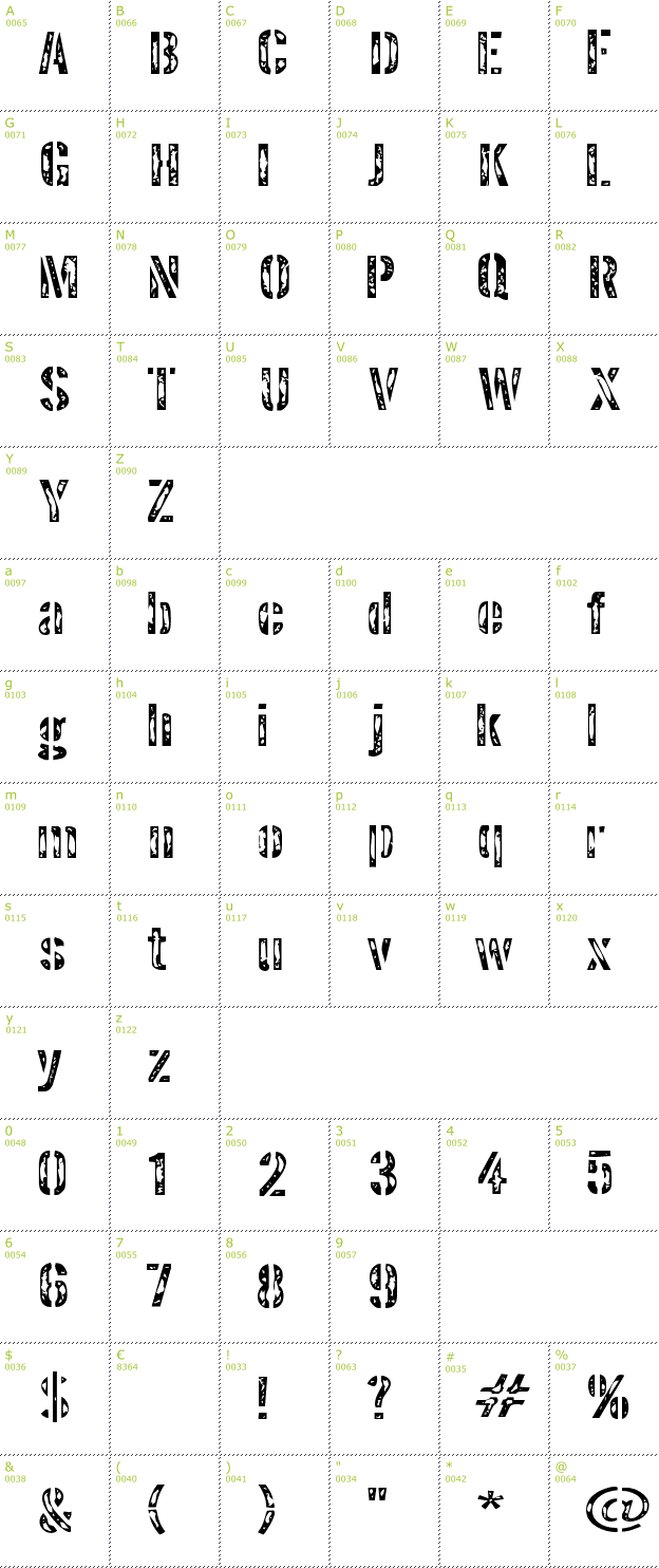 Character Mini-Map: Interplanetary font