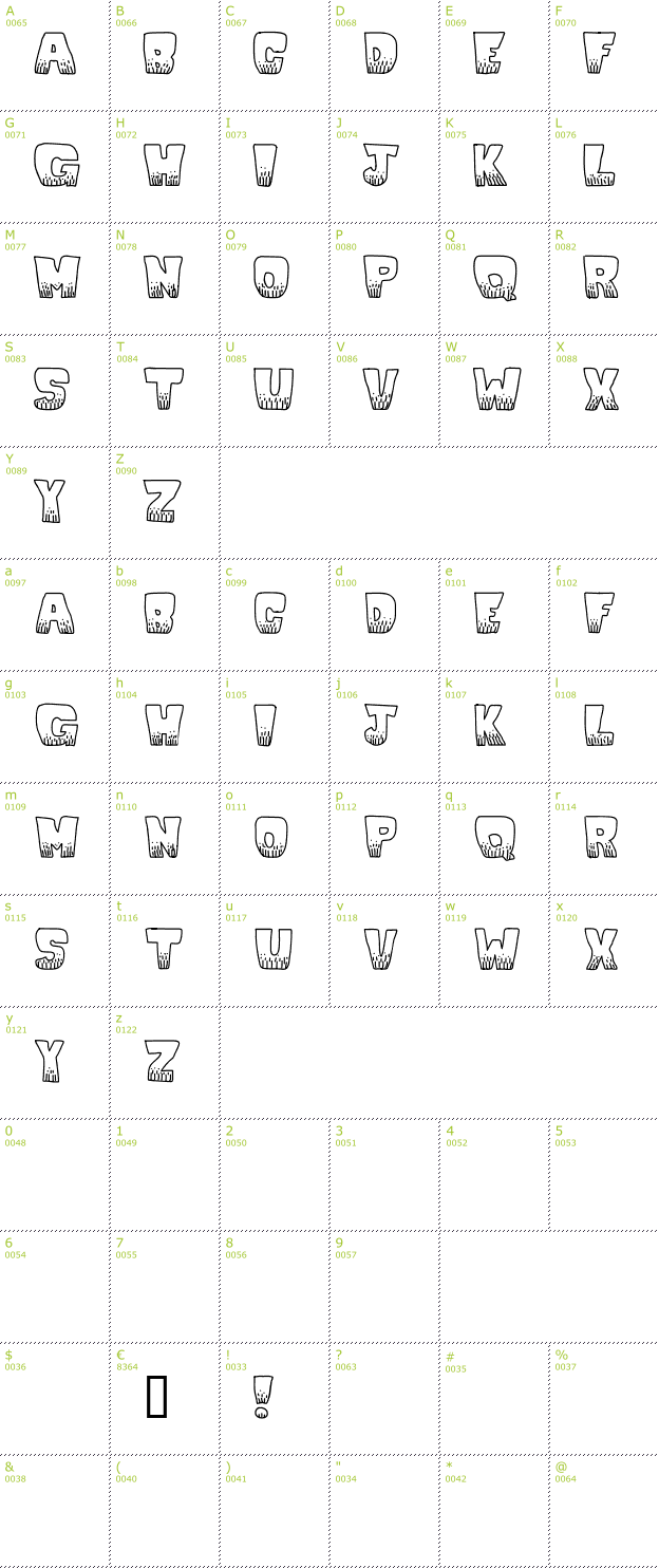Character Mini-Map: Kablooie font