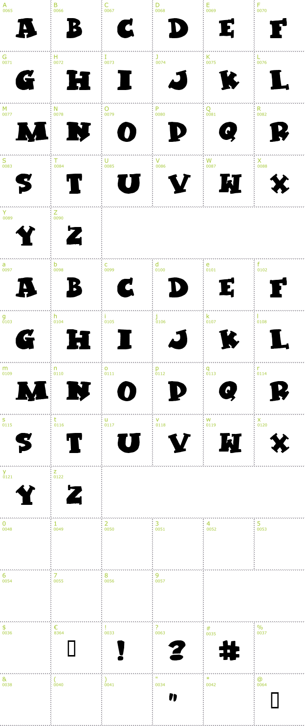 Character Mini-Map: Kleptomaniac font