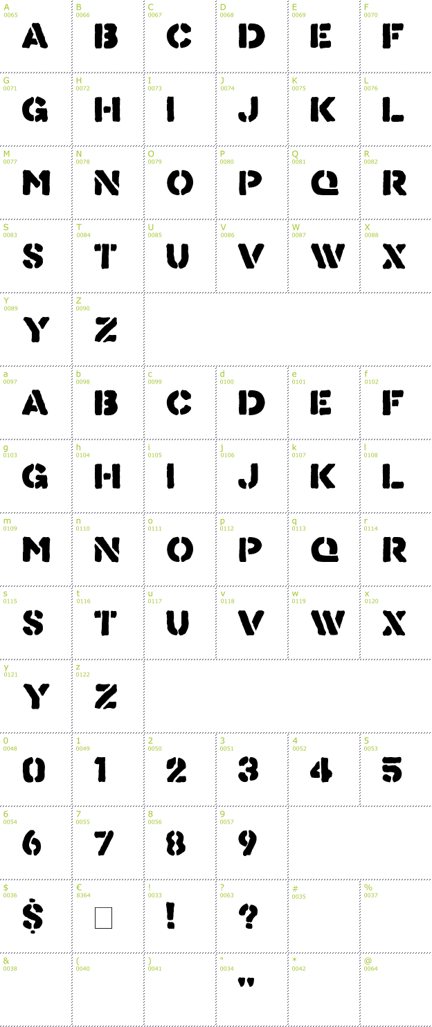 Character Mini-Map: Know Your Product font