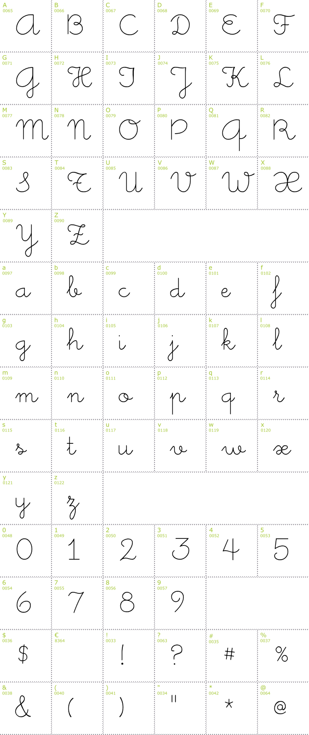 Character Mini-Map: Little days font