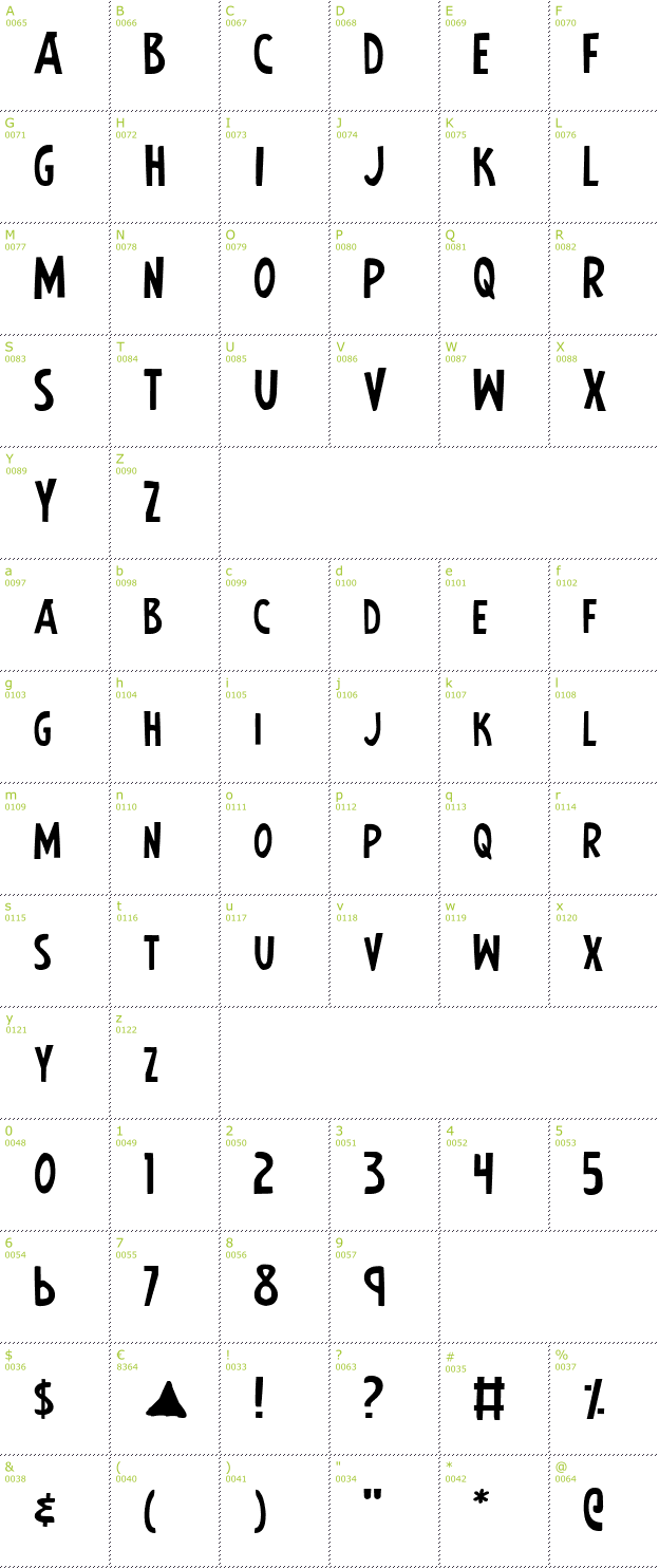 Character Mini-Map: Earth Mightiest font