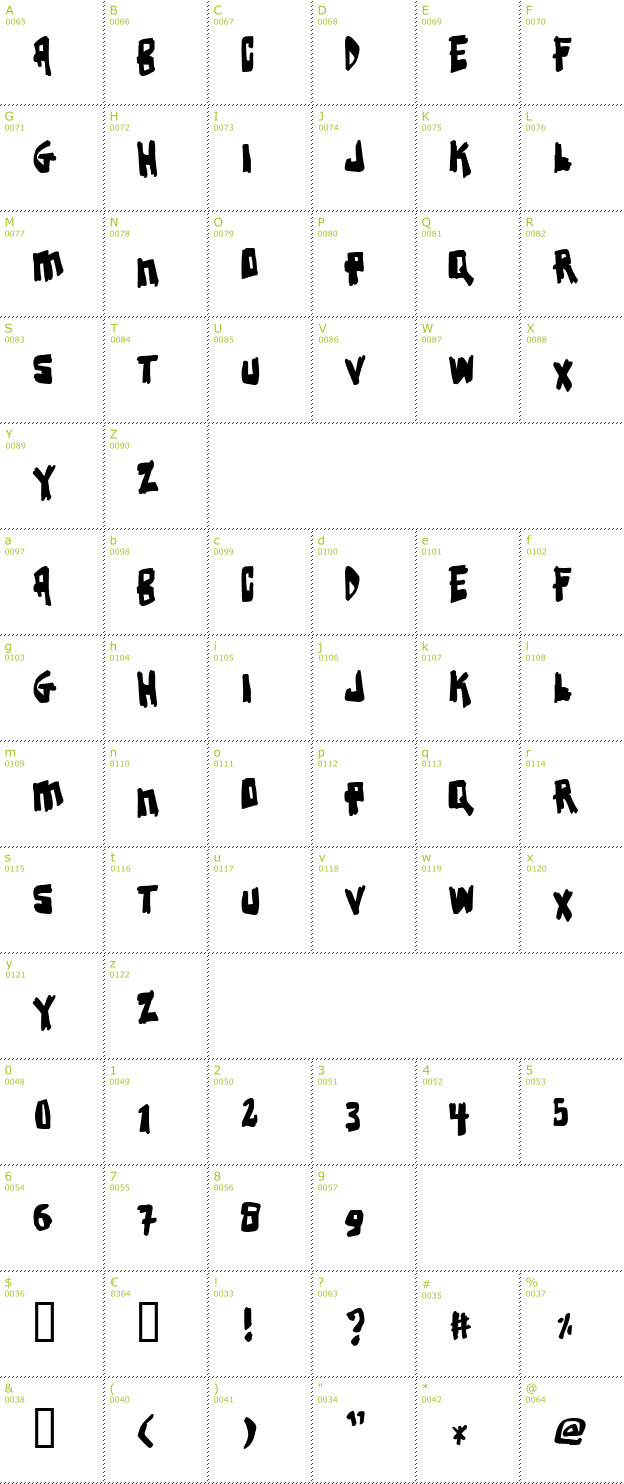 Character Mini-Map: Earthquake font