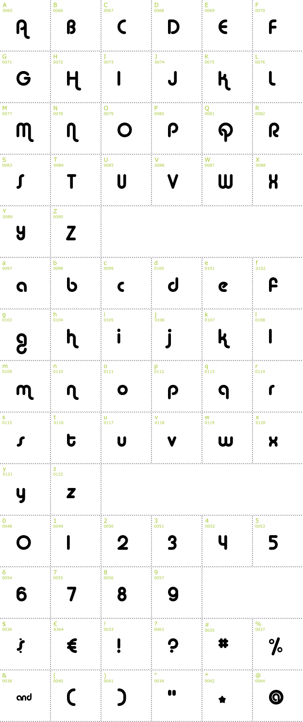 Character Mini-Map: Alba font