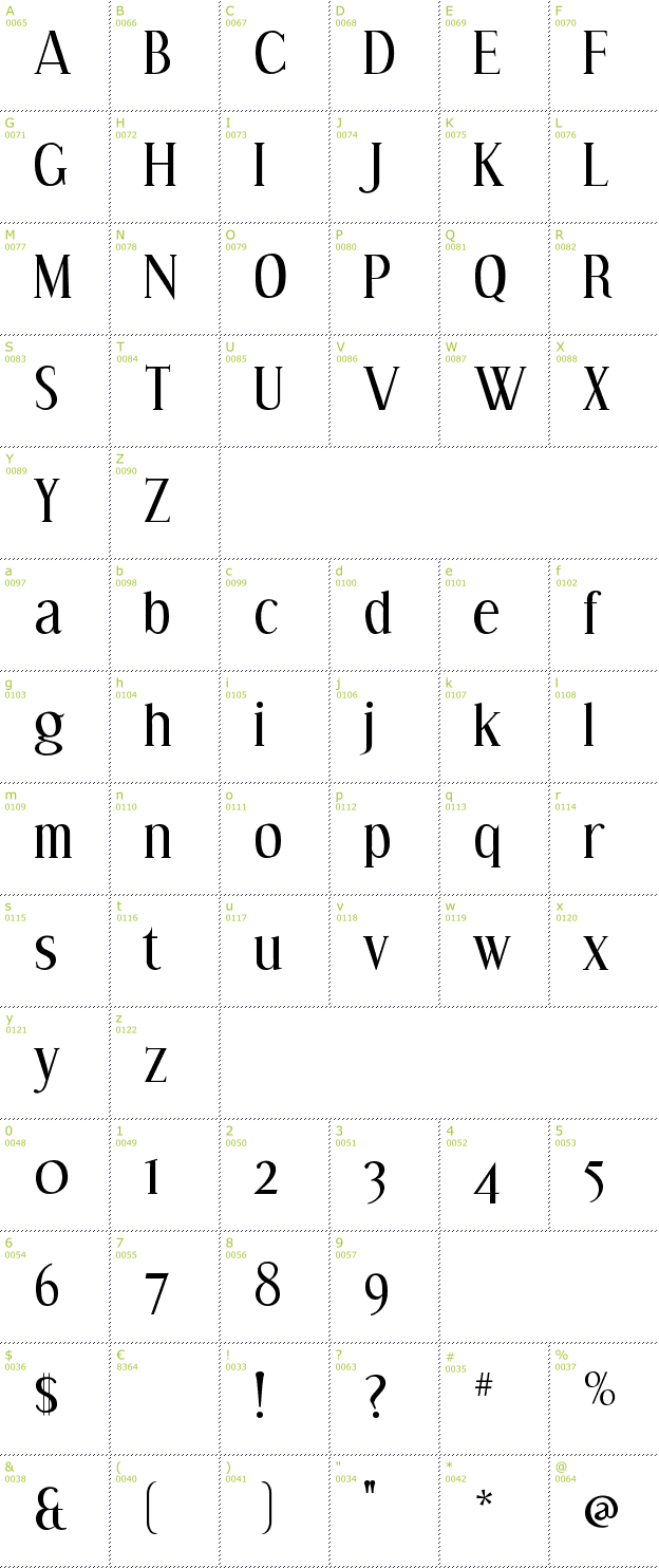 Character Mini-Map: Effloresce font