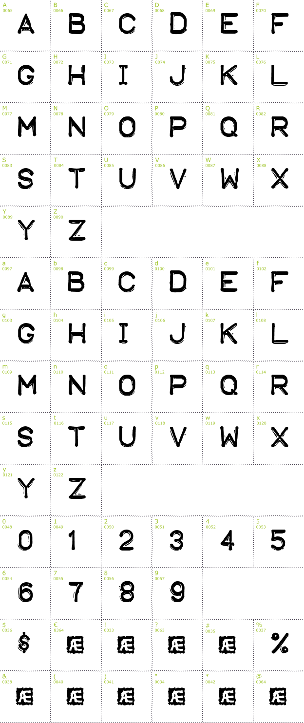 Character Mini-Map: Embossing Tape BRK font