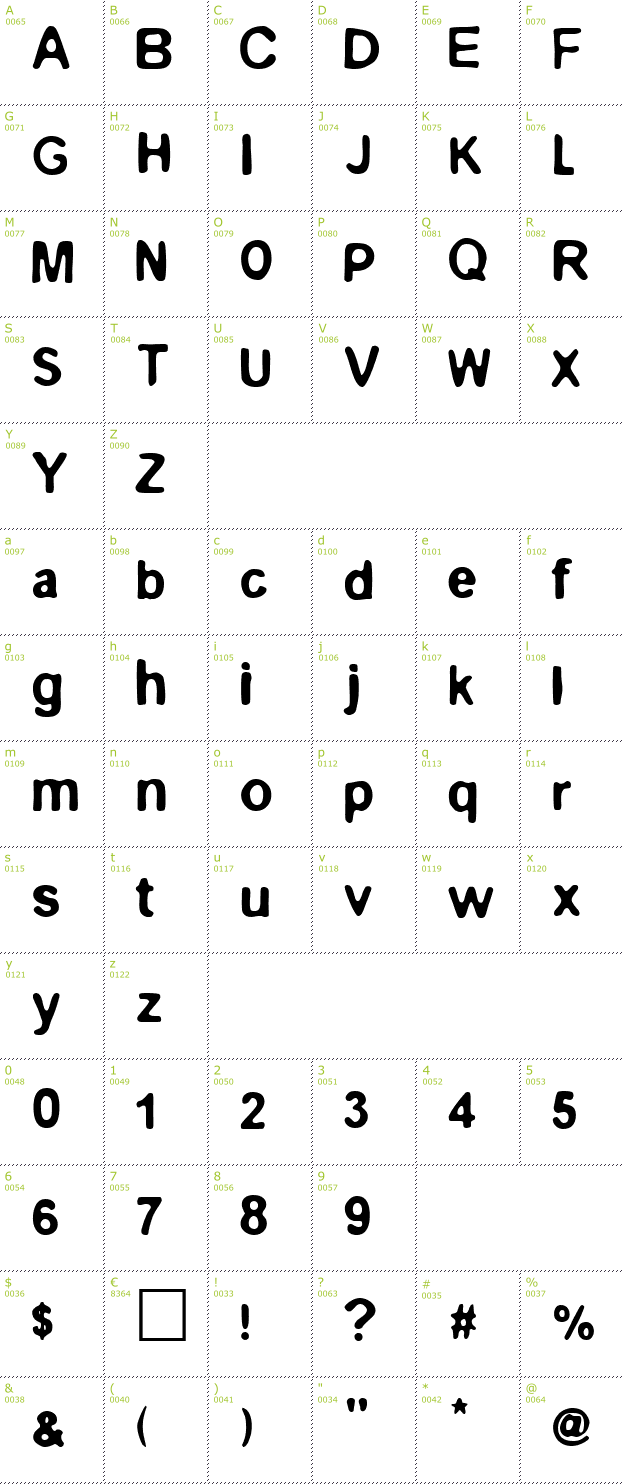 Character Mini-Map: Epilog font