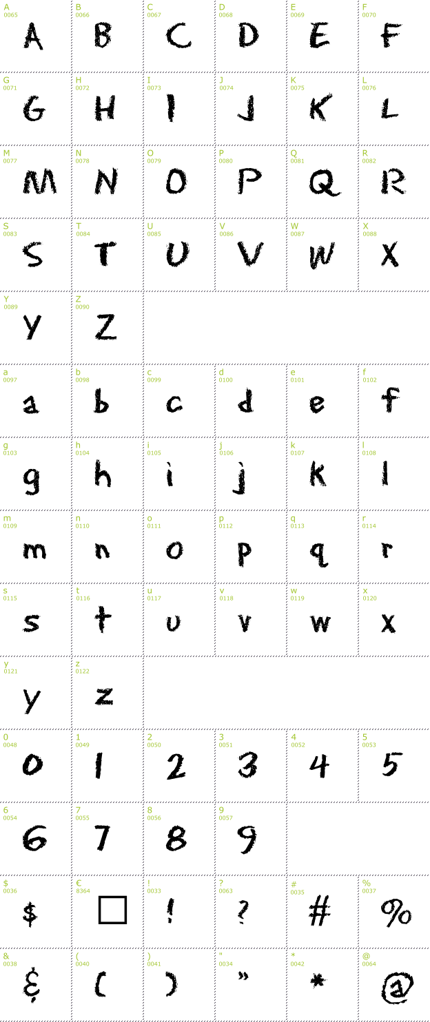 Character Mini-Map: EraserDust font