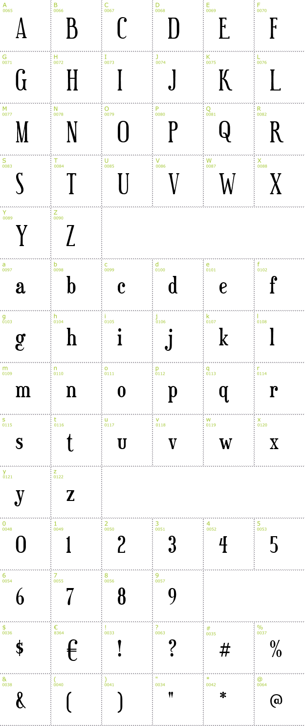 Character Mini-Map: Euphorigenic font