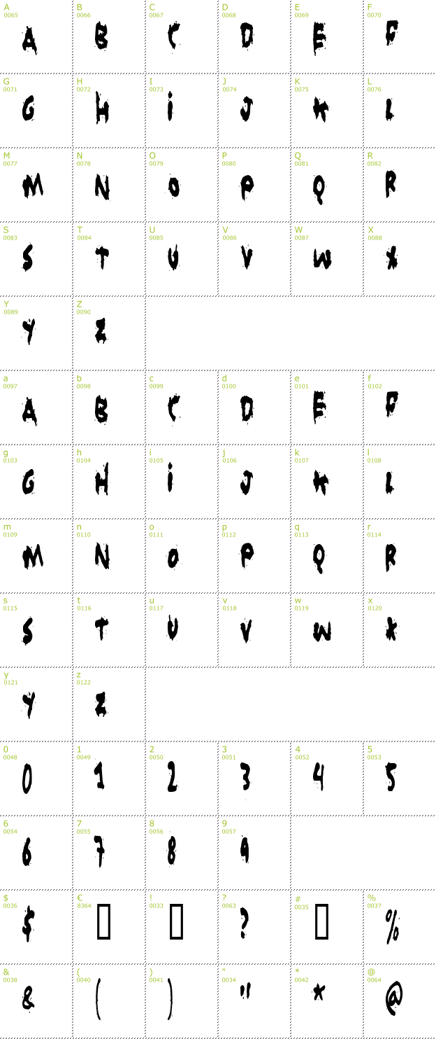 Character Mini-Map: Grunt Reaper font