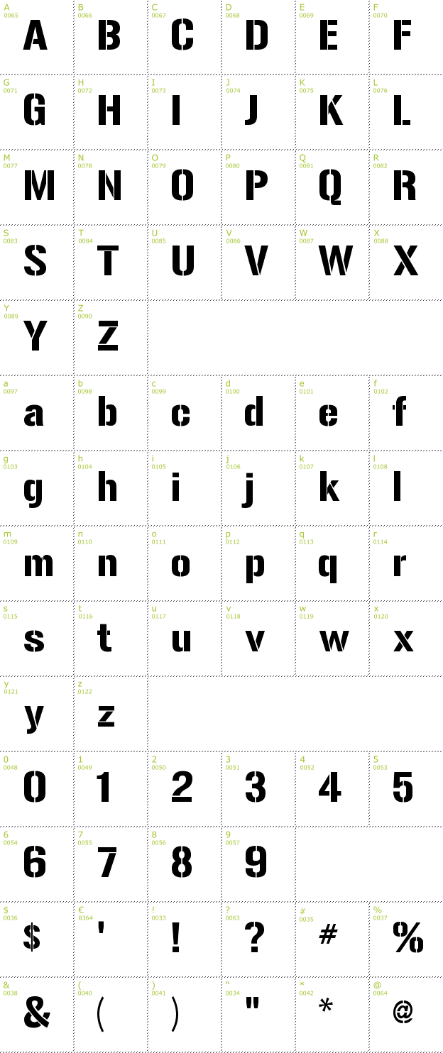 Character Mini-Map: Gunplay font