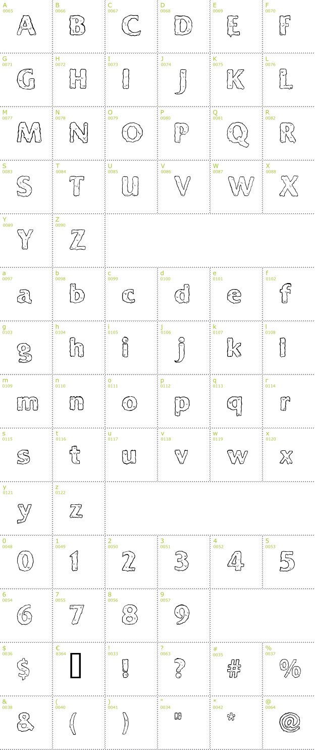 Character Mini-Map: Ooky font