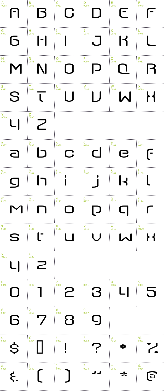 Character Mini-Map: QSwitch Ax font