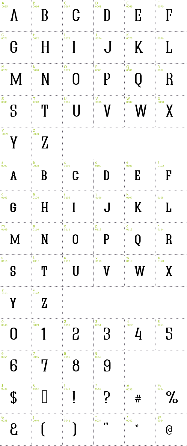 Character Mini-Map: Quastic Kaps font
