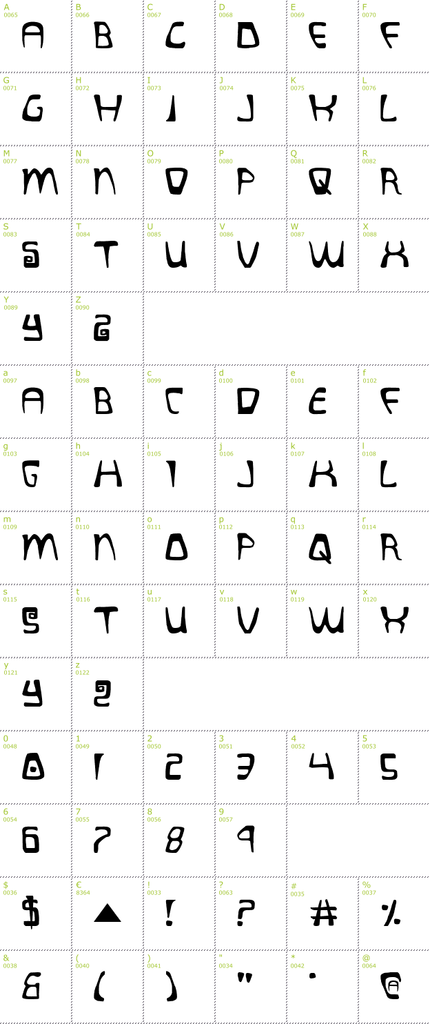 Character Mini-Map: Quatl font