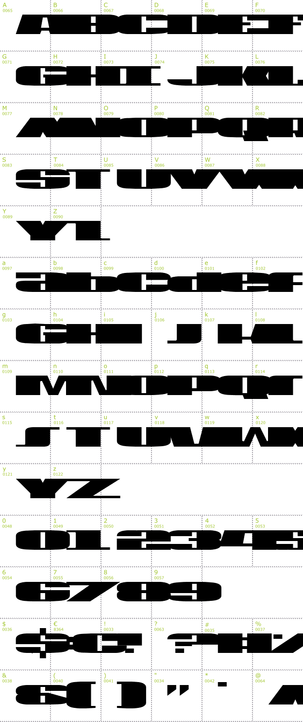 Character Mini-Map: USA font