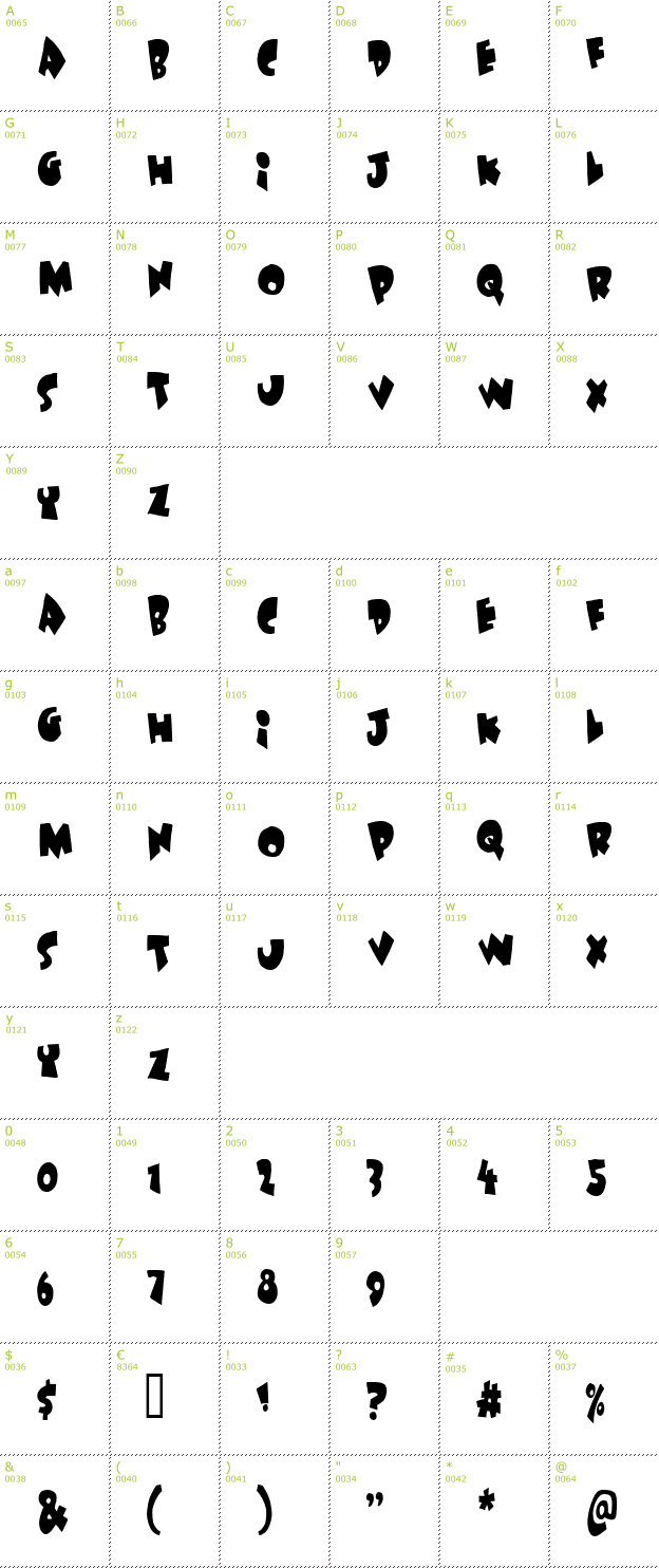 Character Mini-Map: Under Attack font