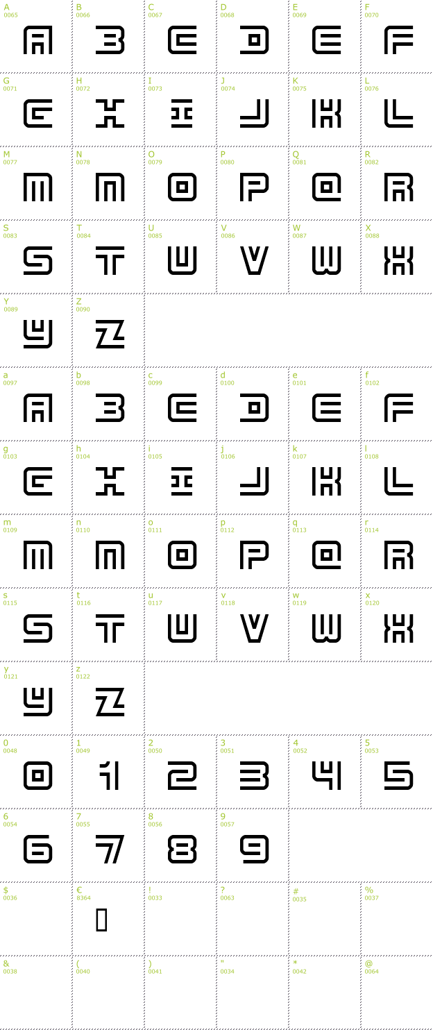 Character Mini-Map: Undercover font
