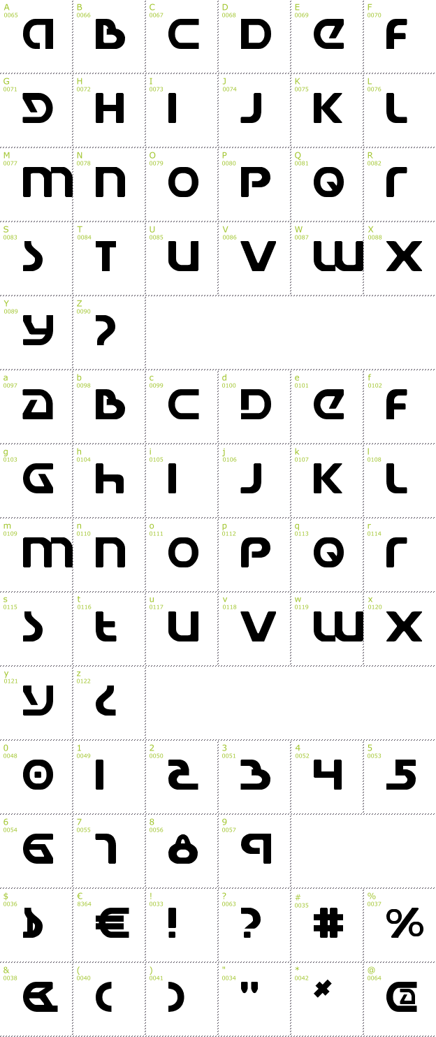 Character Mini-Map: Universal Jack font