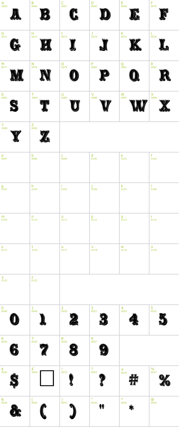Character Mini-Map: Carnival Rimmed font
