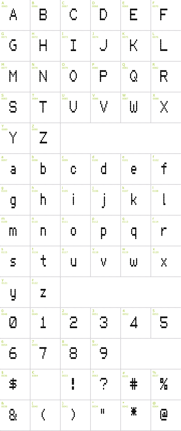 Character Mini-Map: Hydrogen Type font