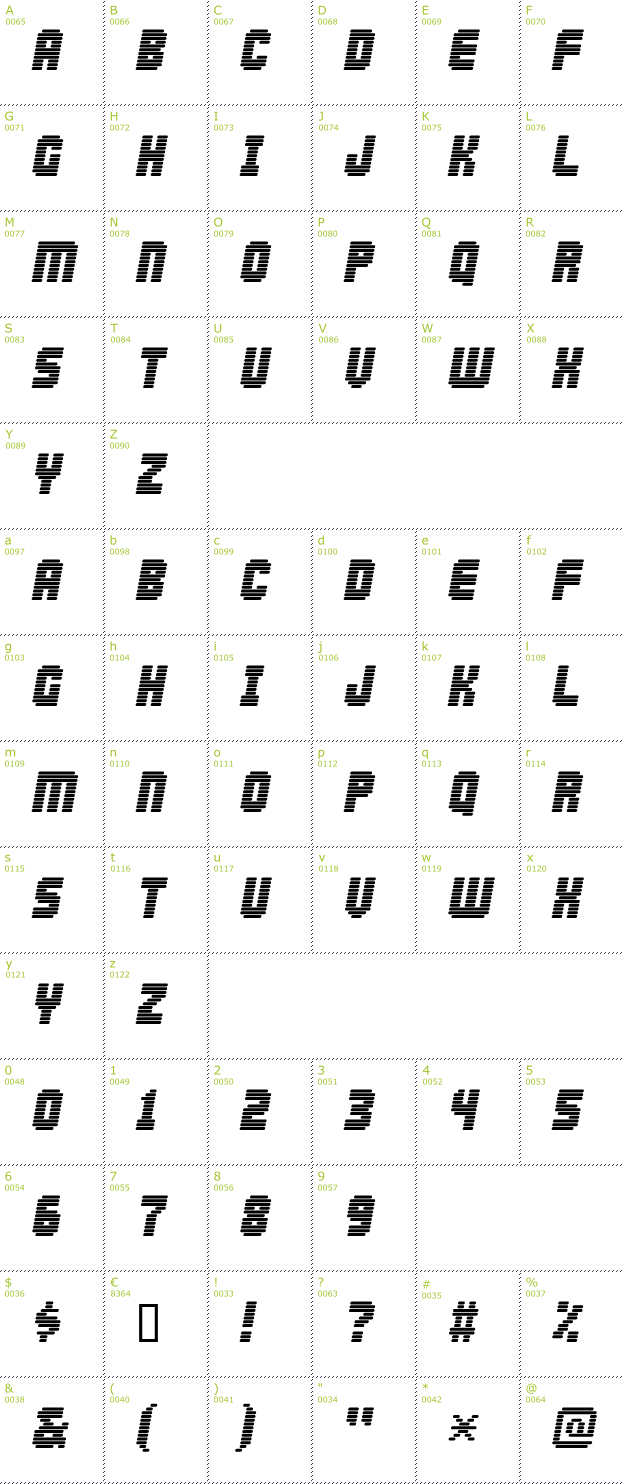 Character Mini-Map: Abduction 2002 font