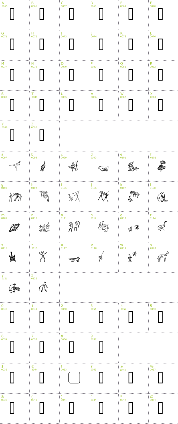 Character Mini-Map: Aboriginebats font