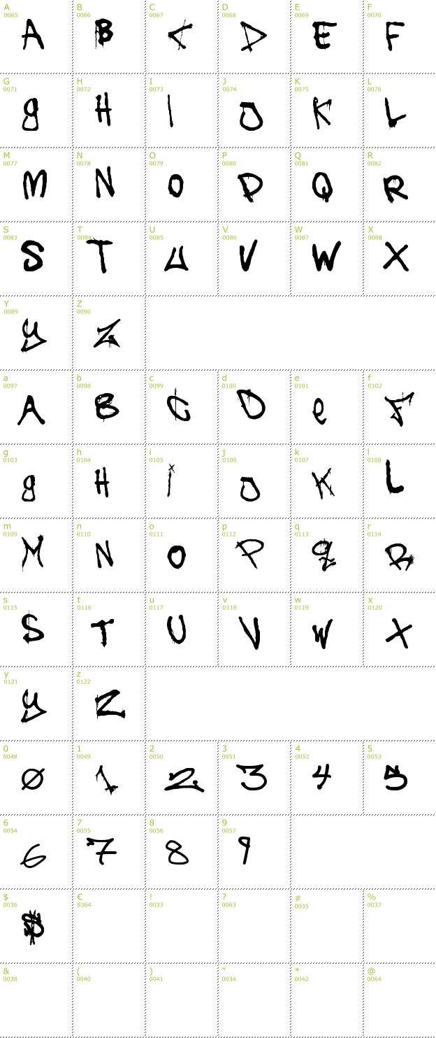 Character Mini-Map: The Battle Continuez font