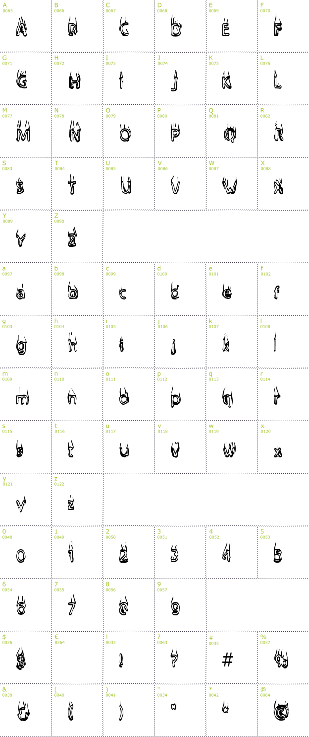 Character Mini-Map: Baileys Car font