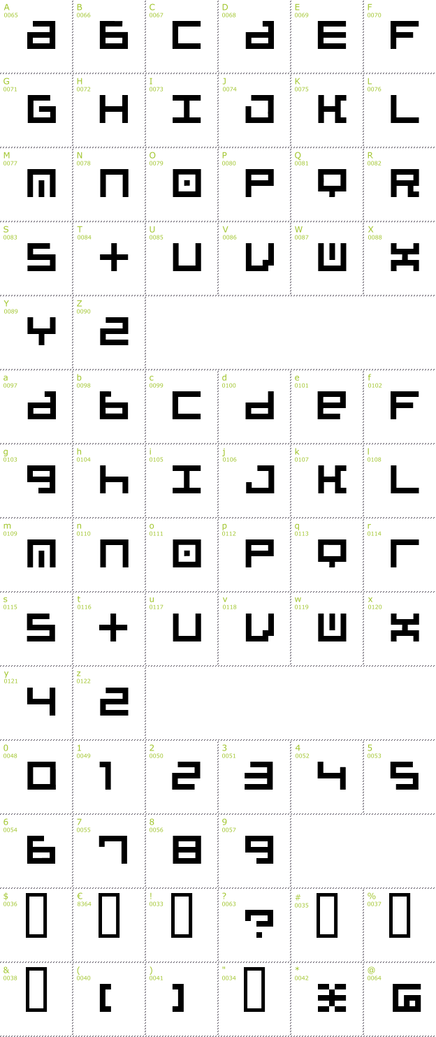 Character Mini-Map: Beatbox font