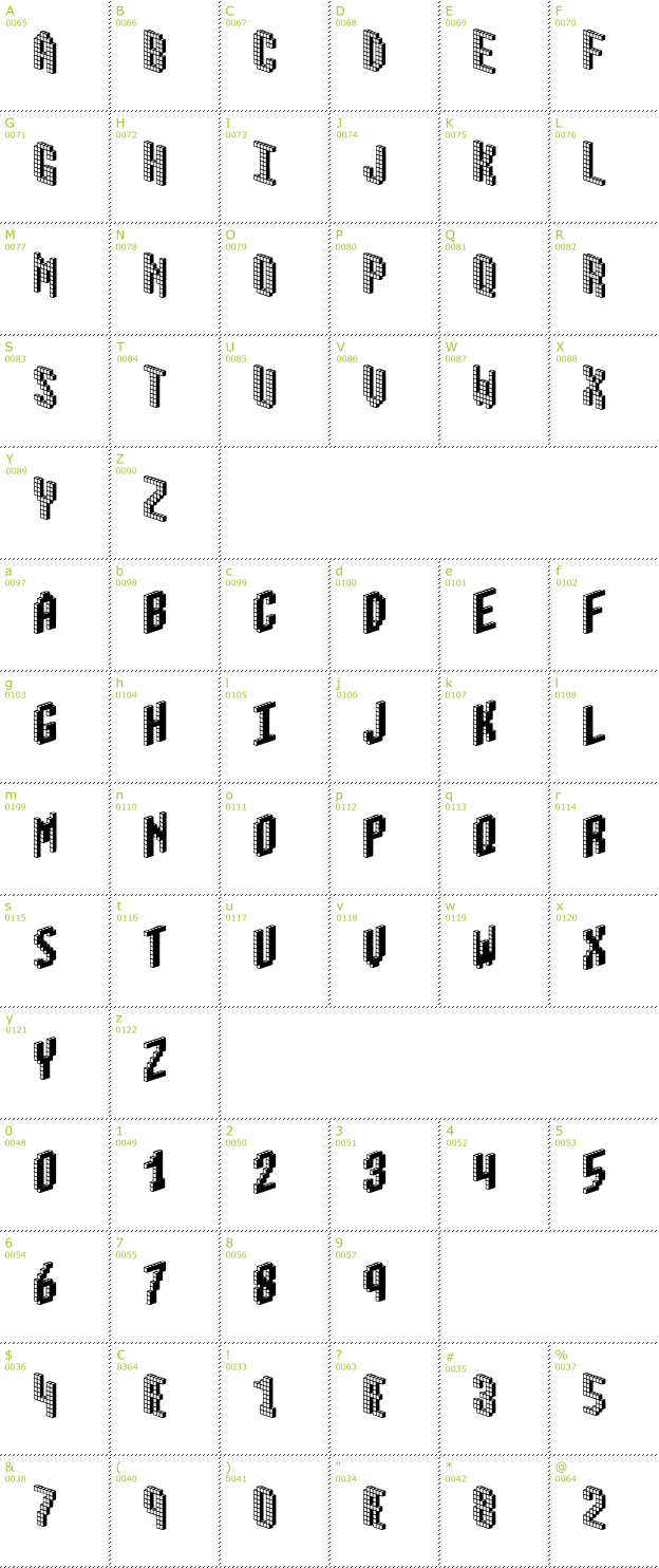 Character Mini-Map: Blox BRK font