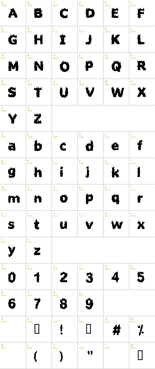 Character Mini-Map: Firestarter font