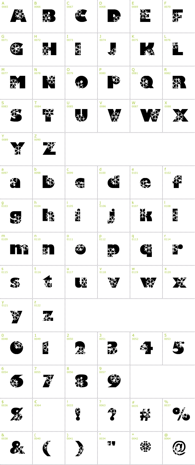 Character Mini-Map: Krystal font