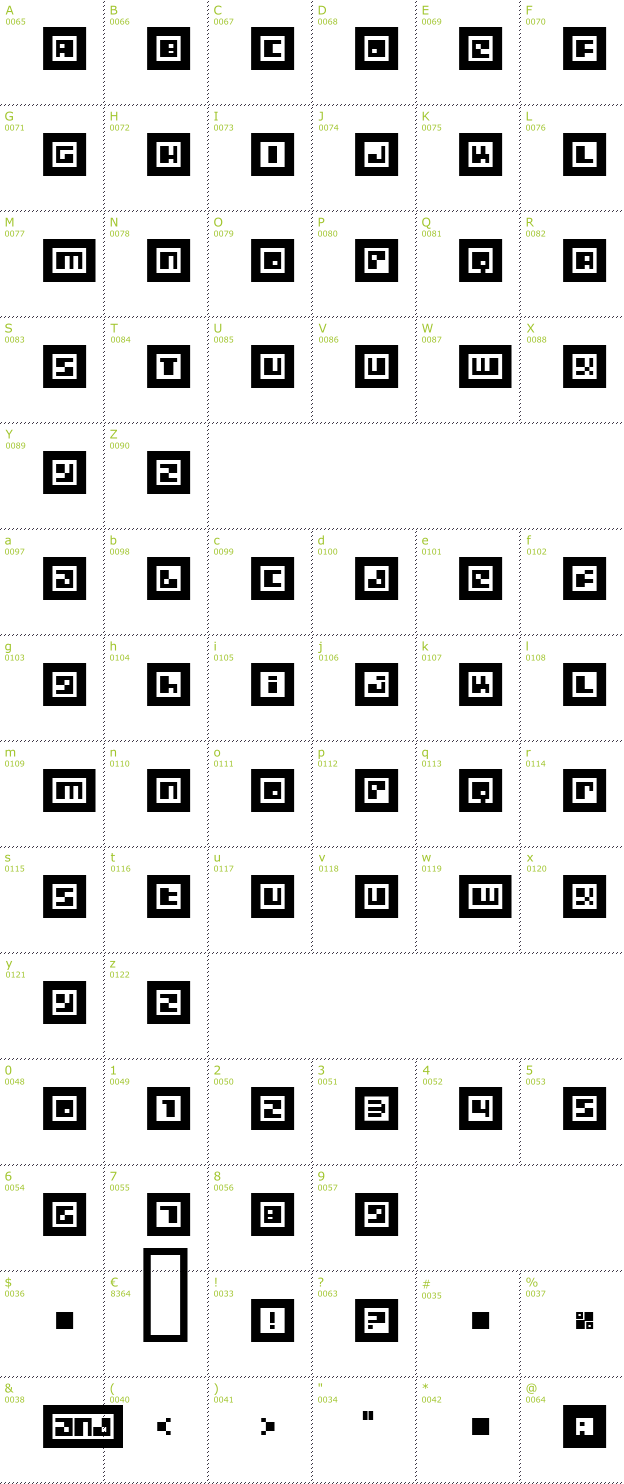 Character Mini-Map: Metrobot font