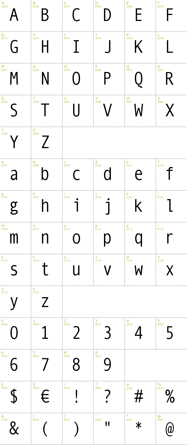 Character Mini-Map: Mono Spatial font