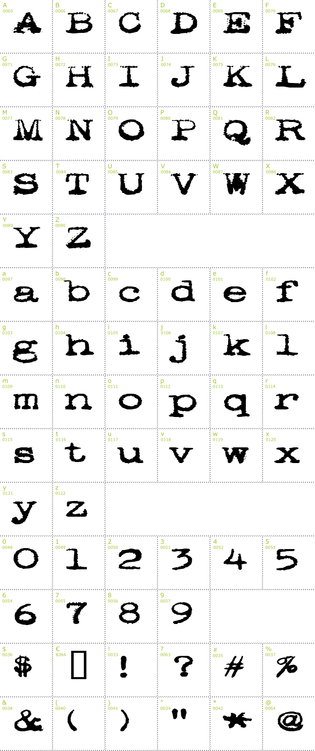 Character Mini-Map: Pookie font