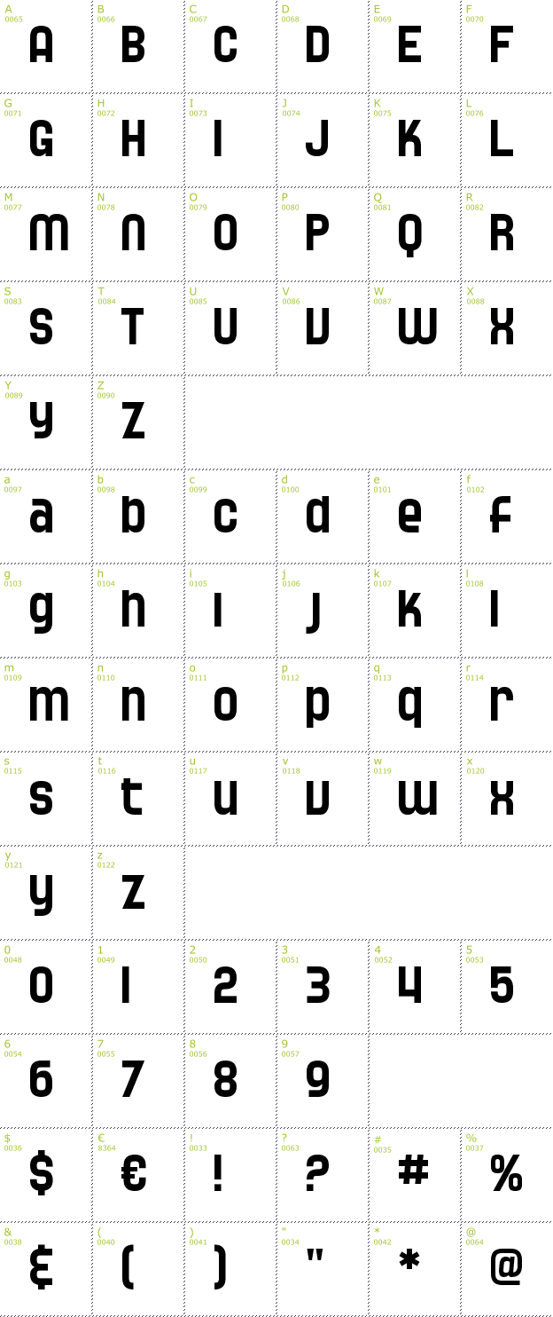 Character Mini-Map: SF Speedwaystar font