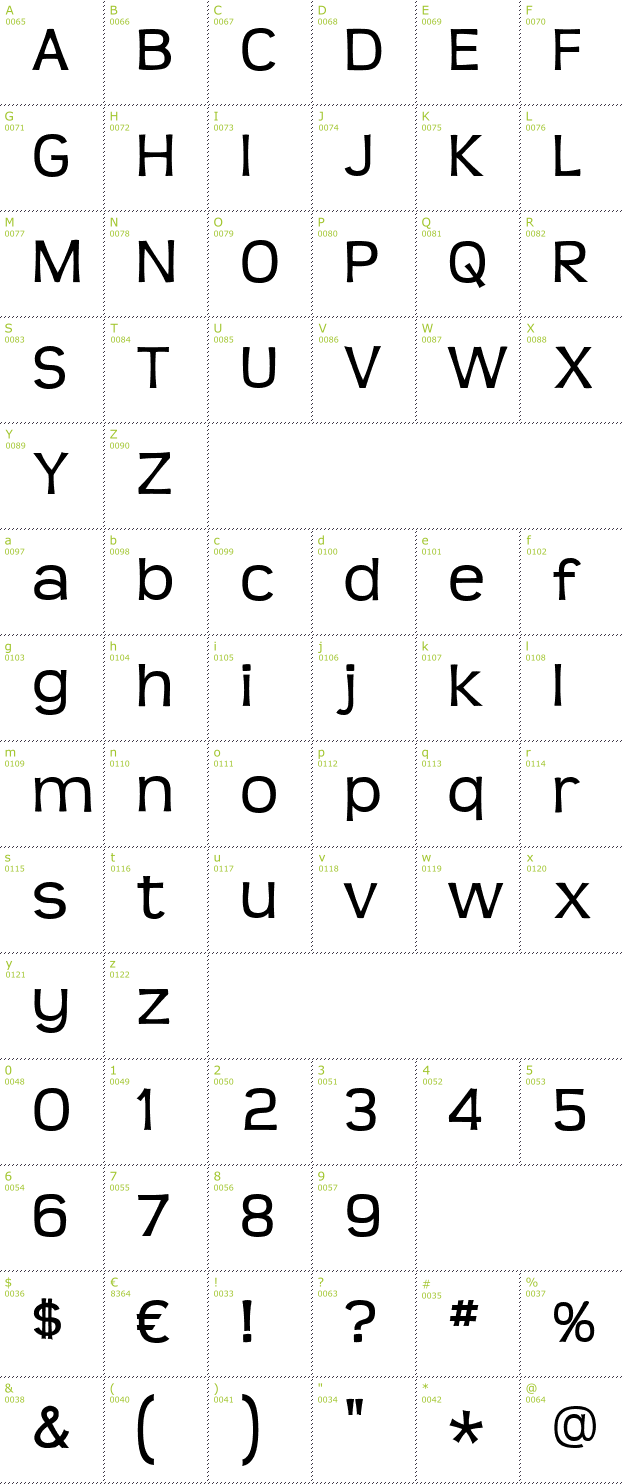 Character Mini-Map: Teen font