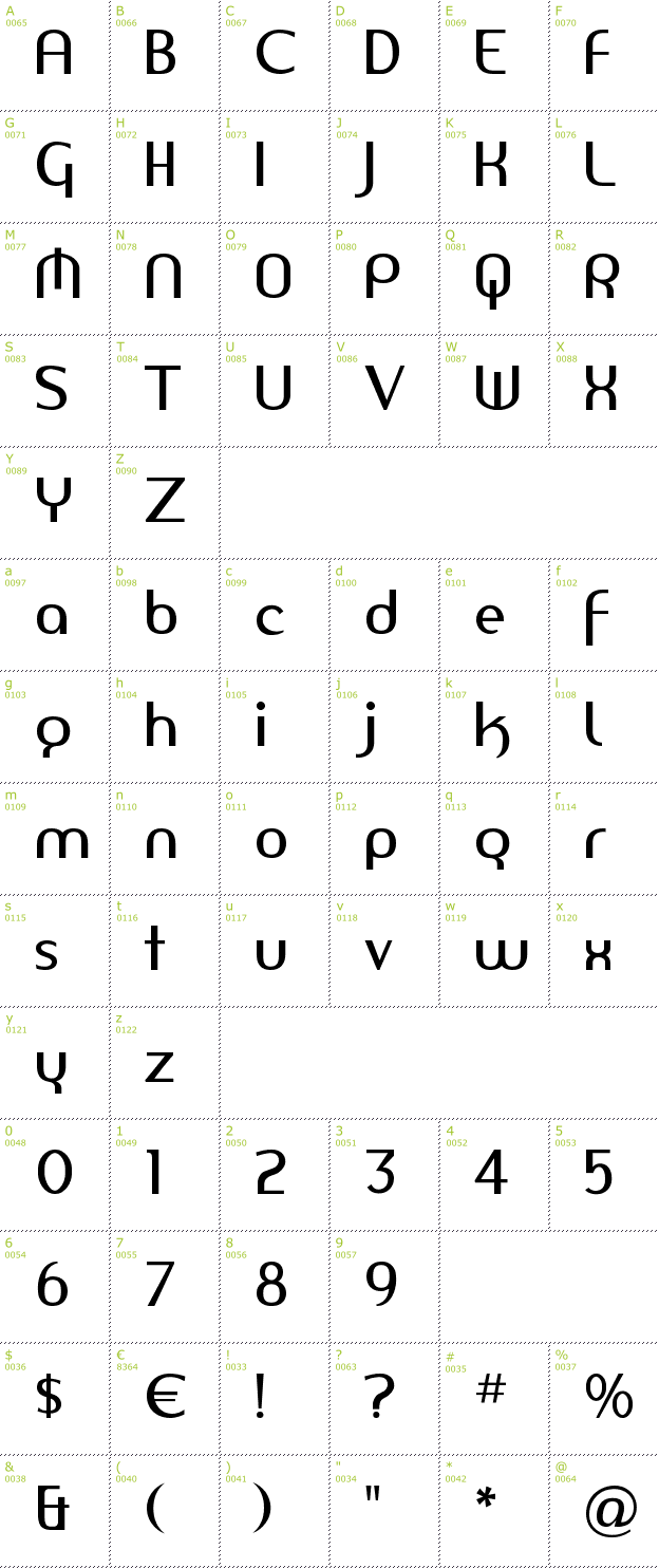 Character Mini-Map: Amerika Sans font