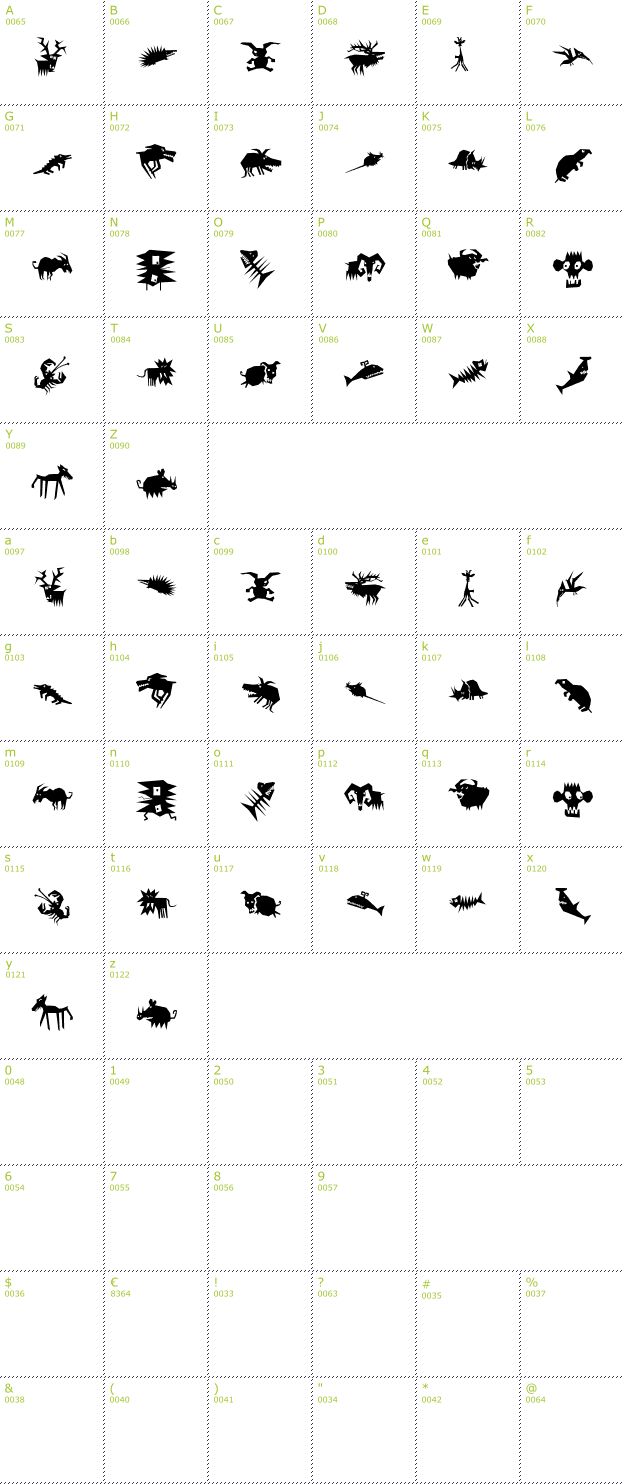 Character Mini-Map: Animalia Scissored font