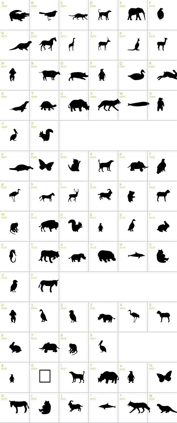 Character Mini-Map: Animals font