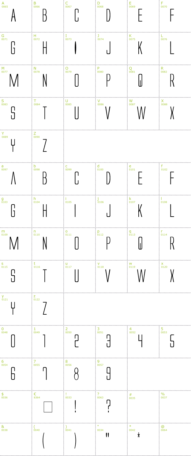 Character Mini-Map: Alien League font