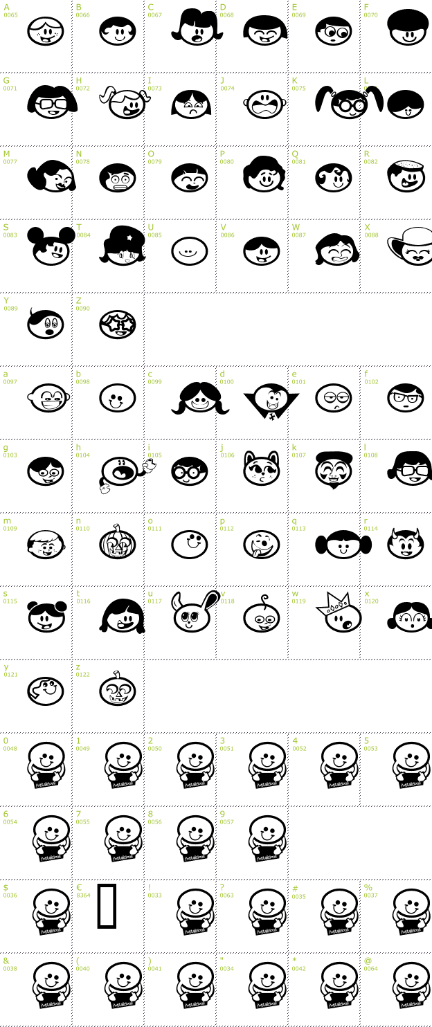Character Mini-Map: Chickabiddies font