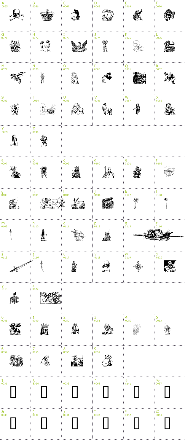 Character Mini-Map: Fantasy Clipart font