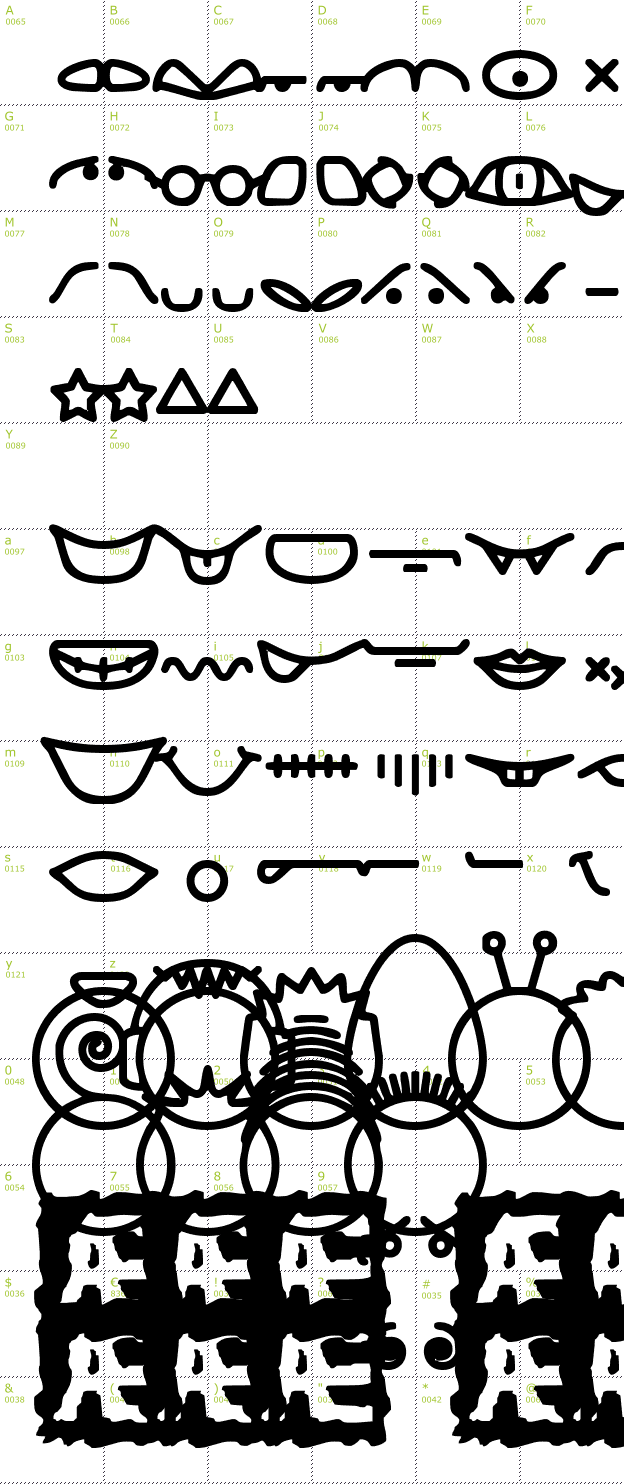 Character Mini-Map: Head Ding Maker font