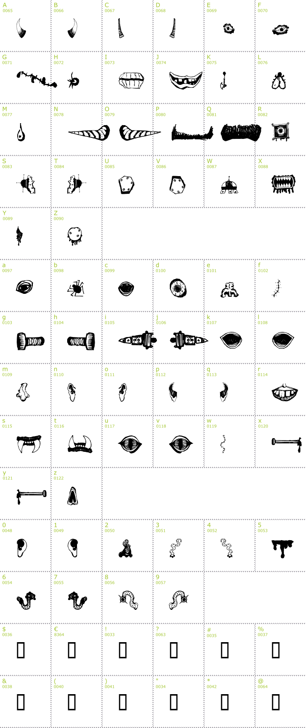 Character Mini-Map: Monster Masher font