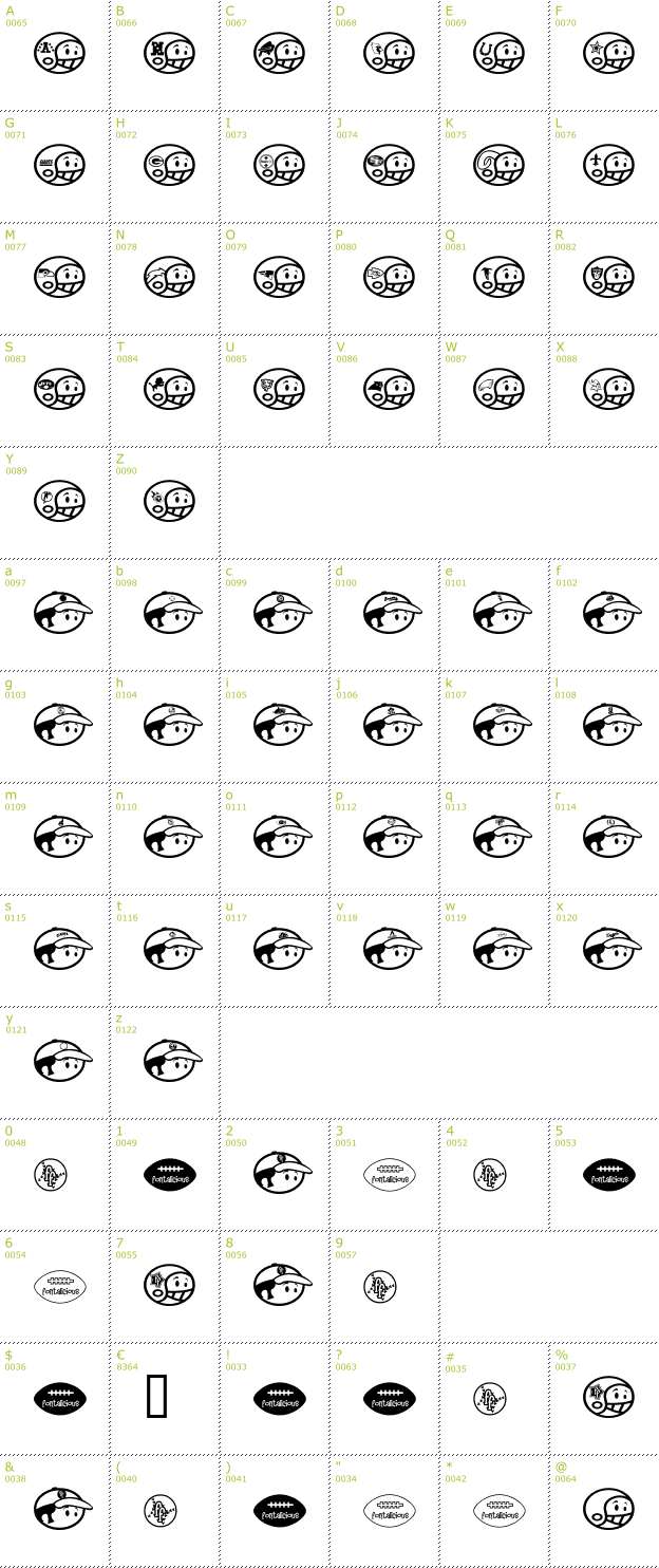 Character Mini-Map: Sporto font